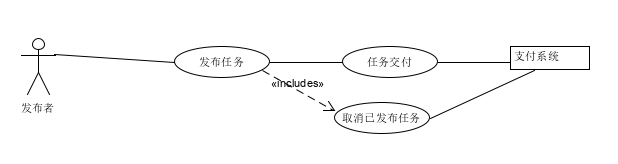 use_case1
